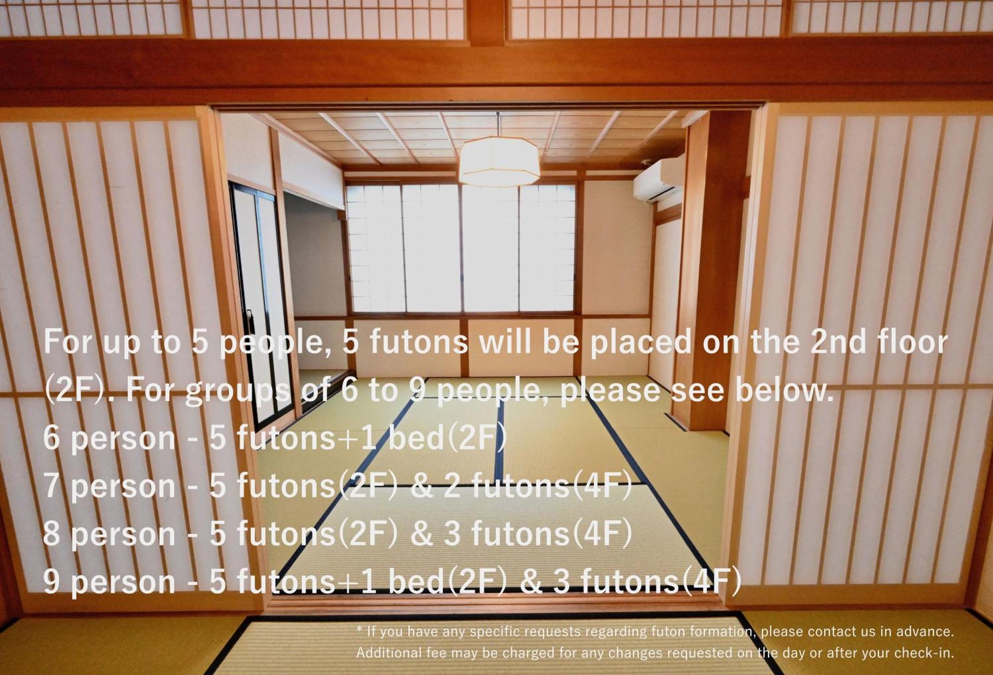 New open - Manabi-stay Takayama SAKURA 古い町並みまで徒歩１分！迫力の大画面シアタールームと香り高い檜風呂完備！！ Eksteriør billede